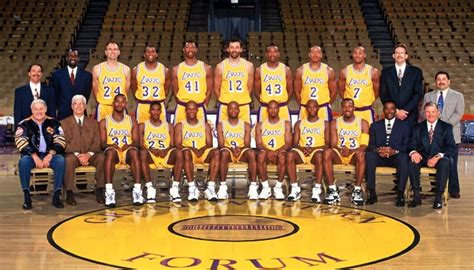 los angeles lakers roster 1995